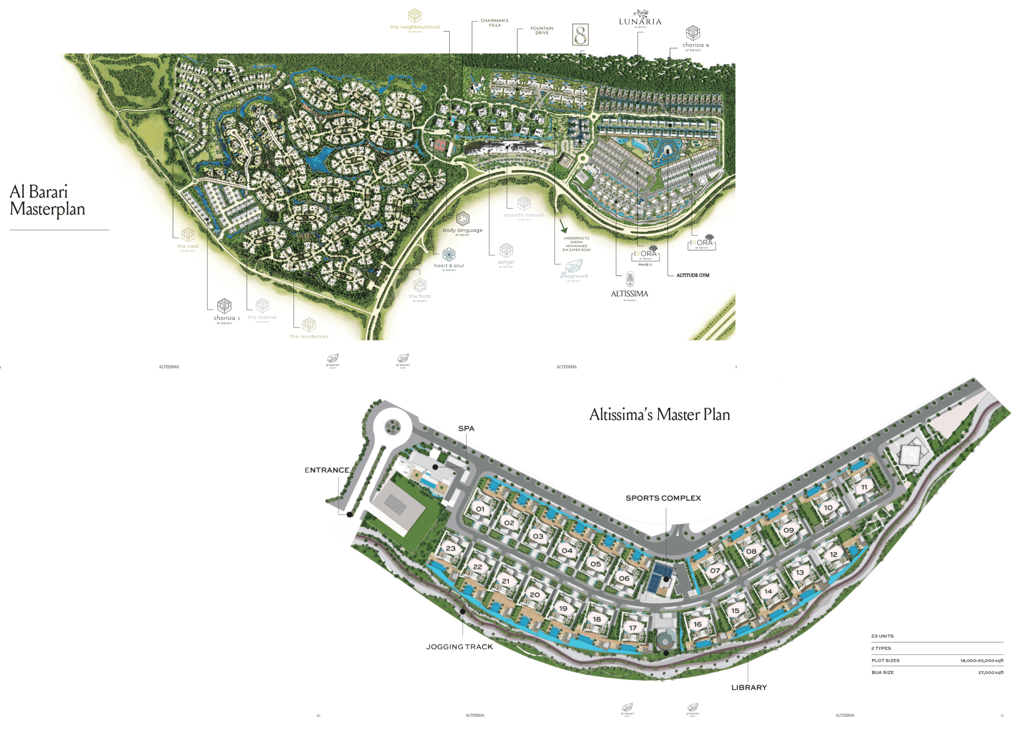 General Plan