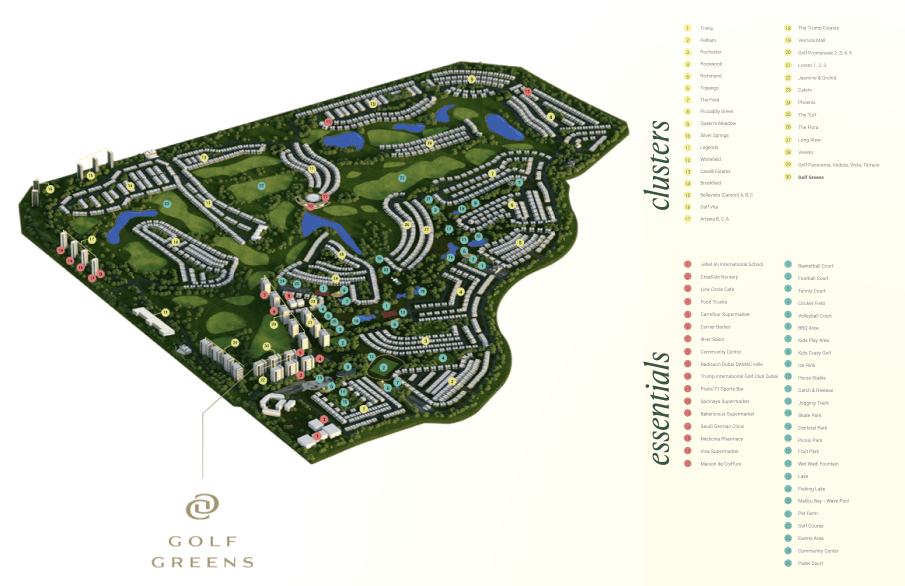 General Plan
