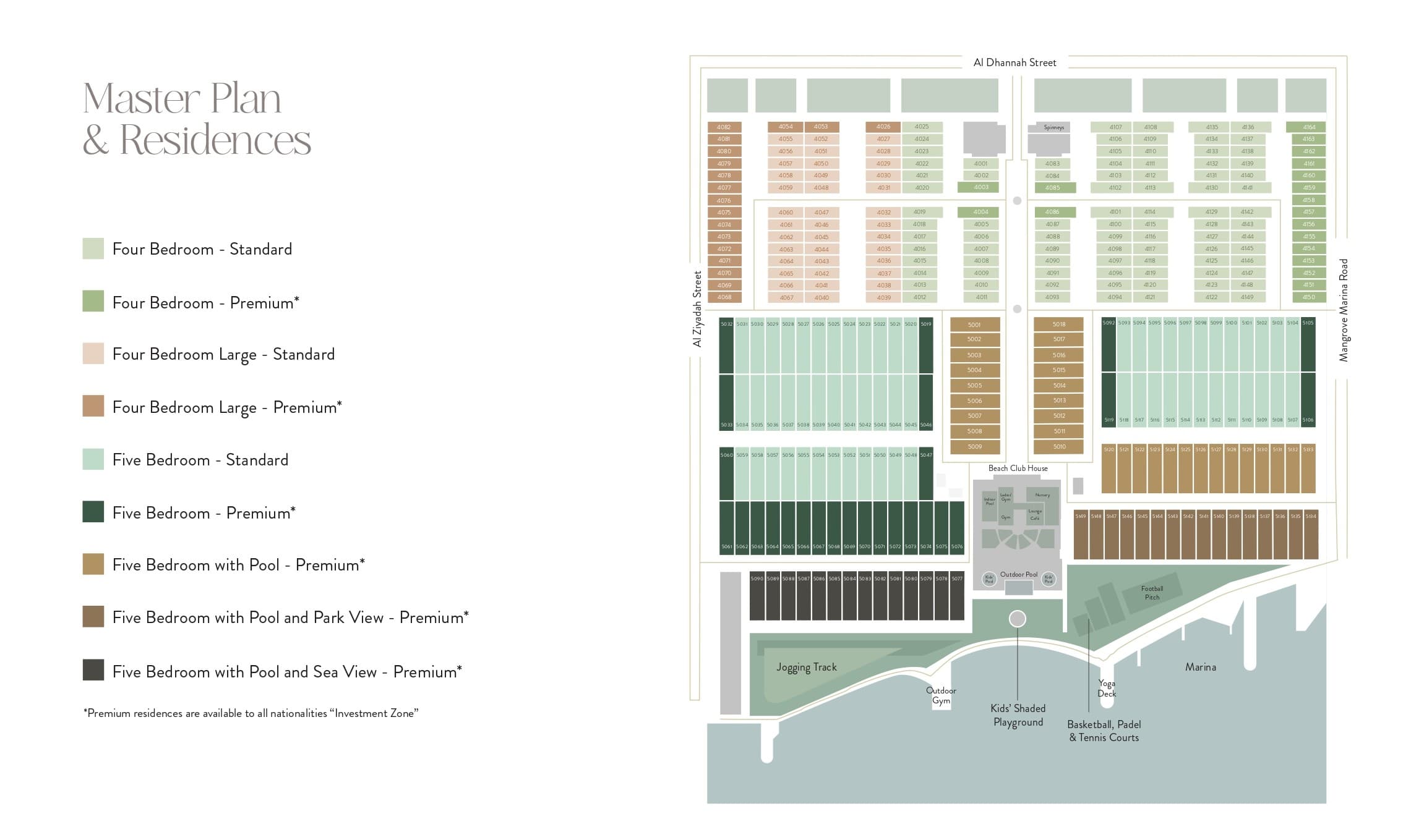 General Plan