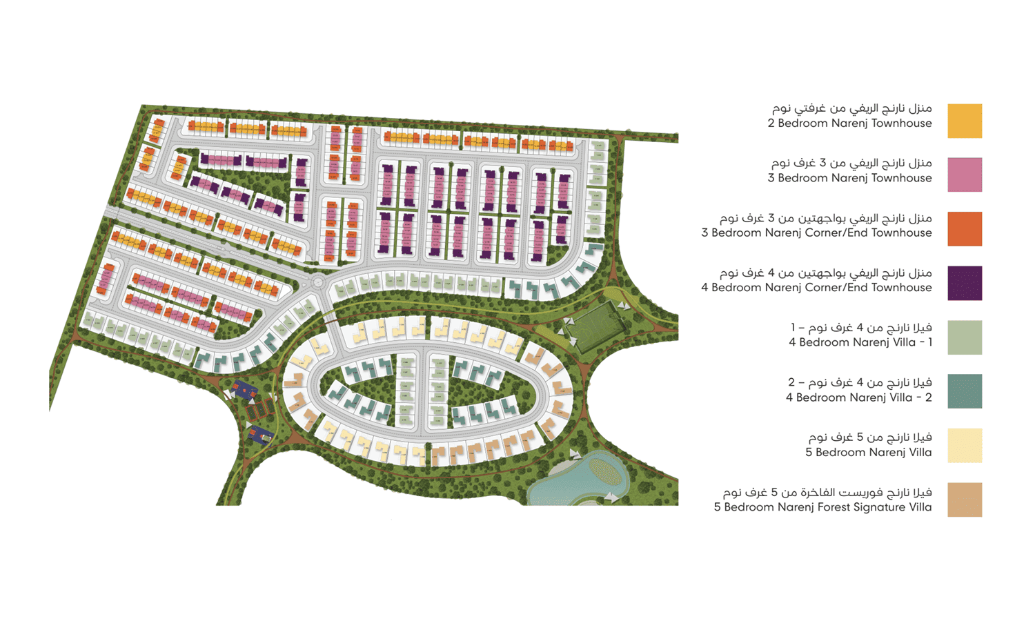 General Plan
