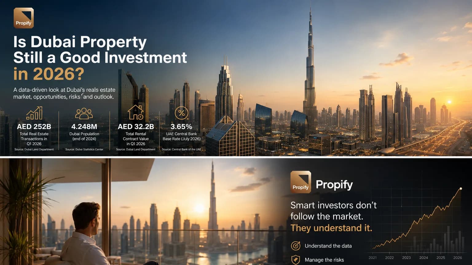 Is Dubai Property Still a Good Investment in 2026?