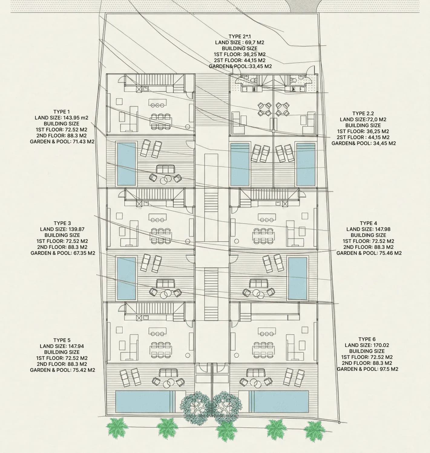 General Plan