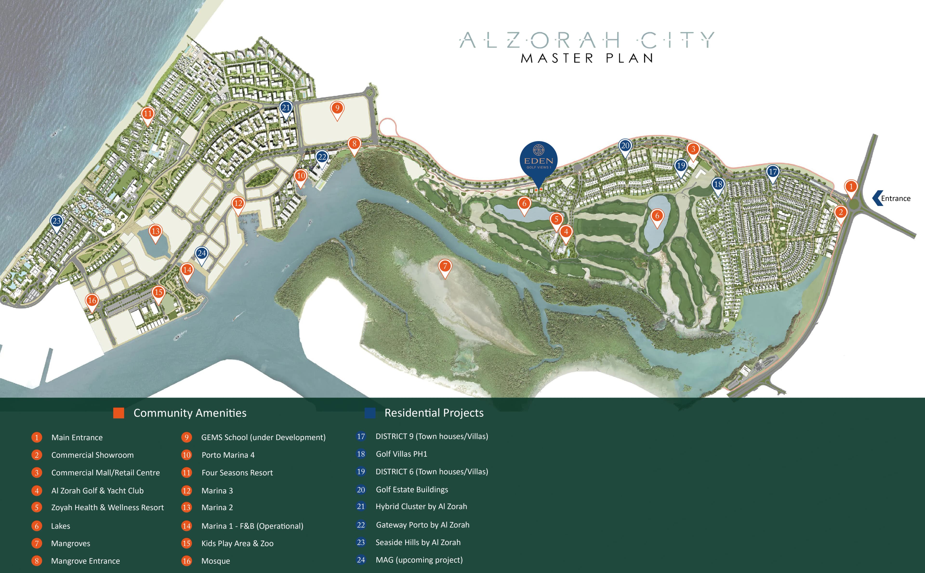 General Plan