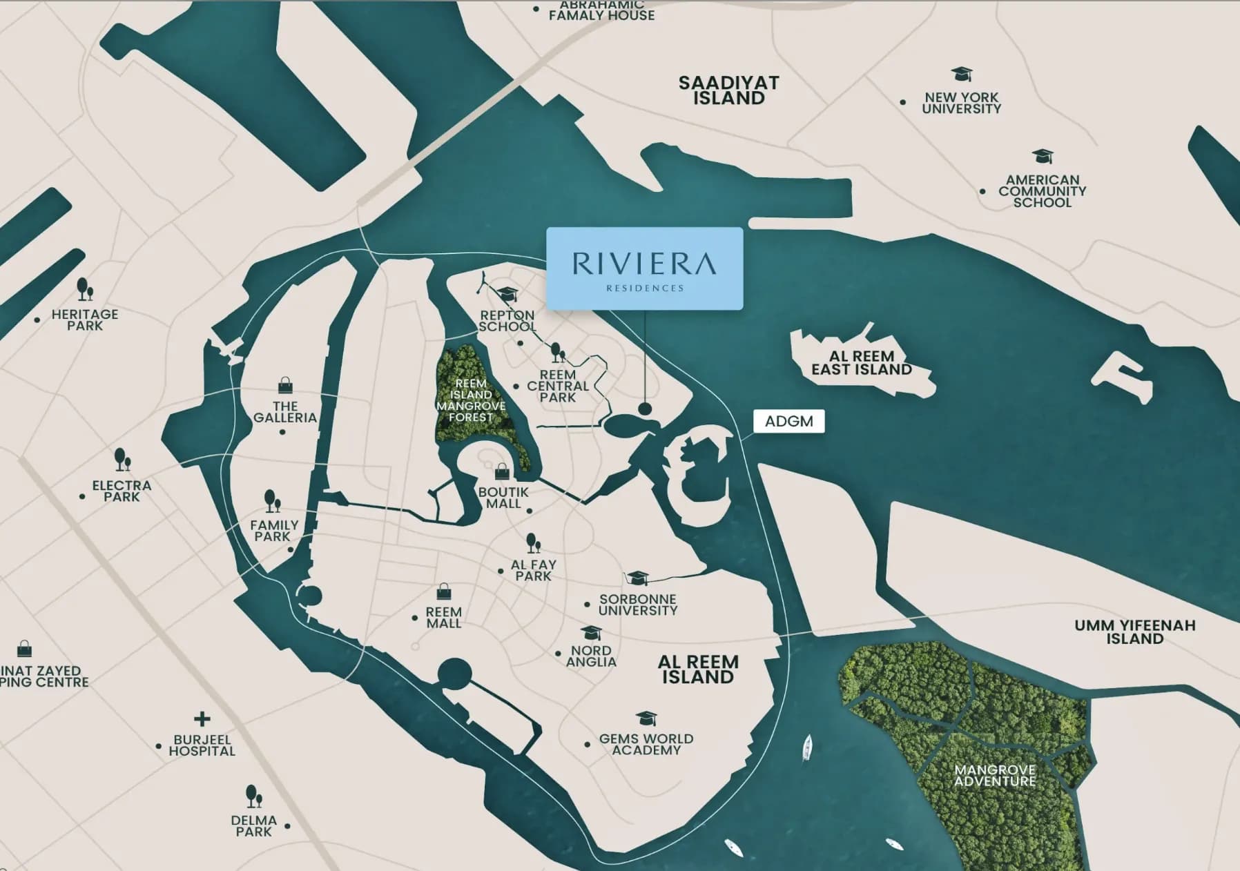 General Plan