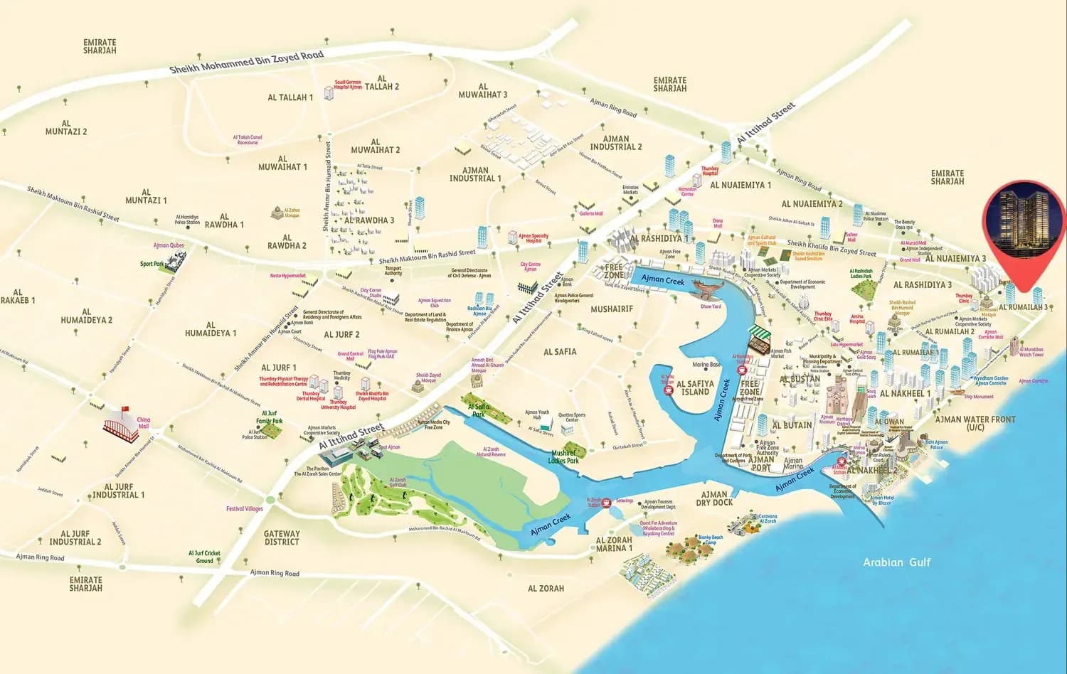 General Plan