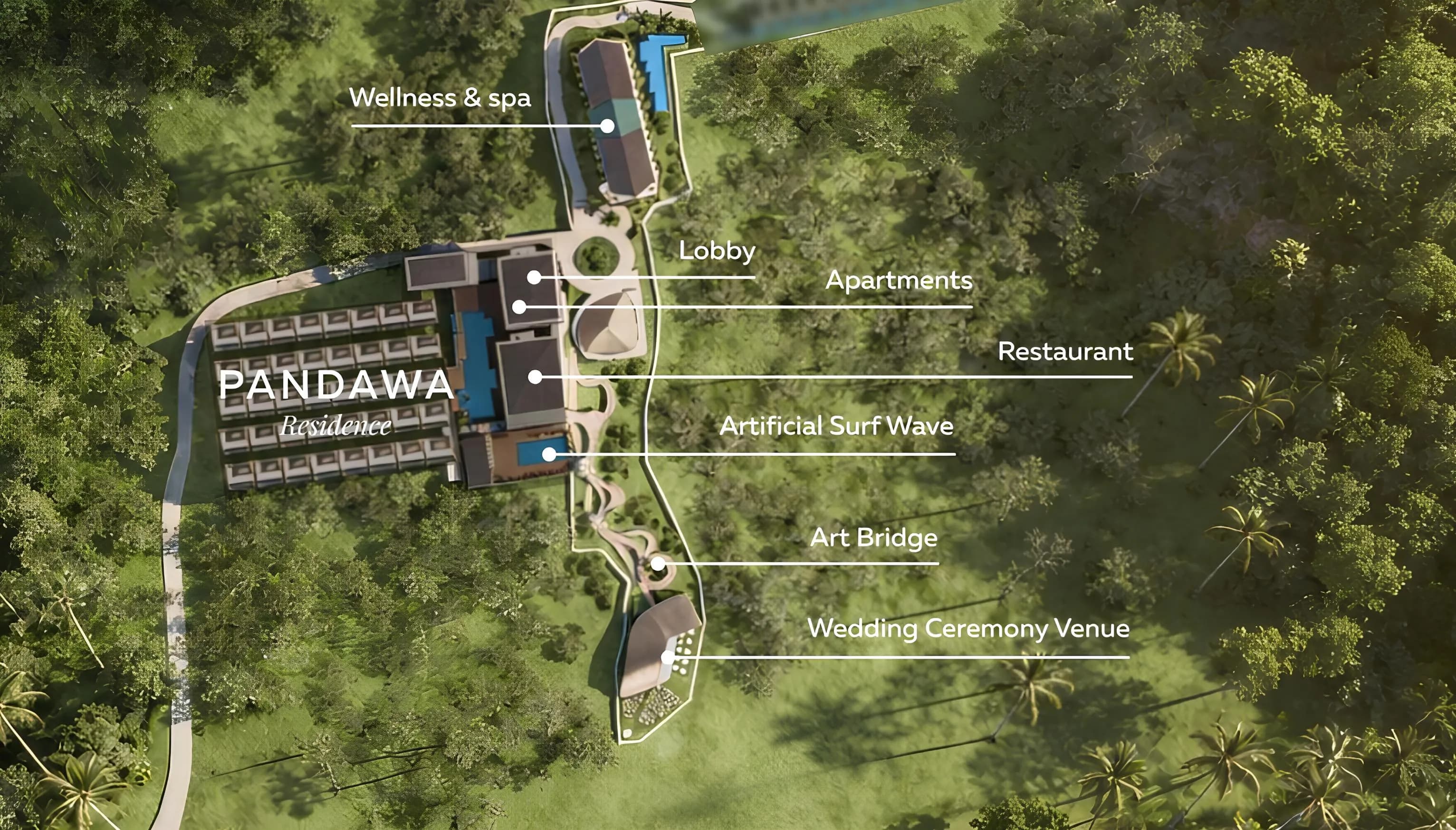 General Plan