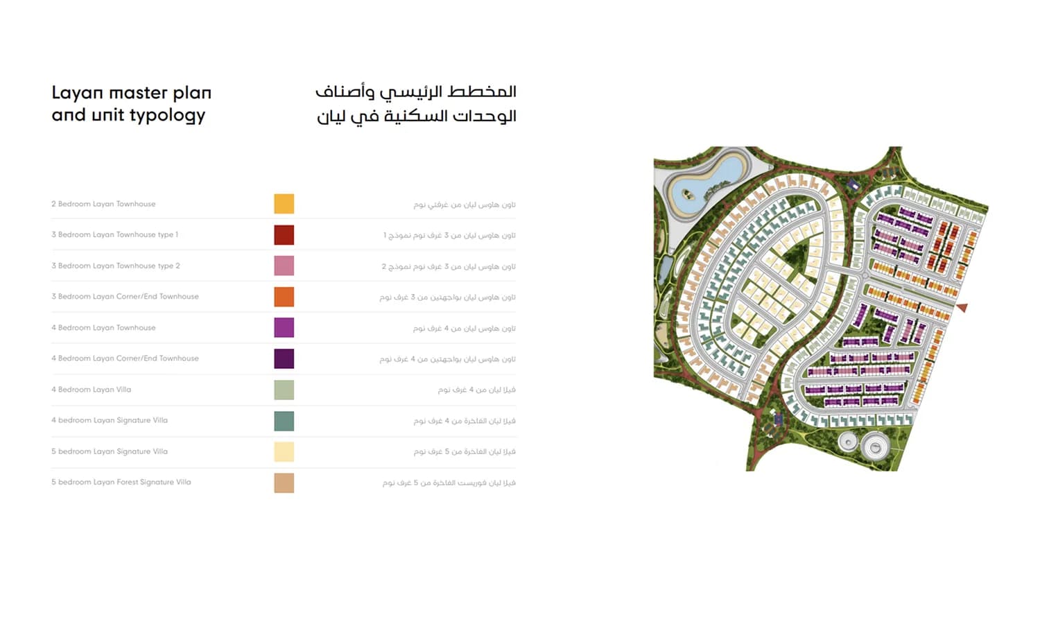 General Plan