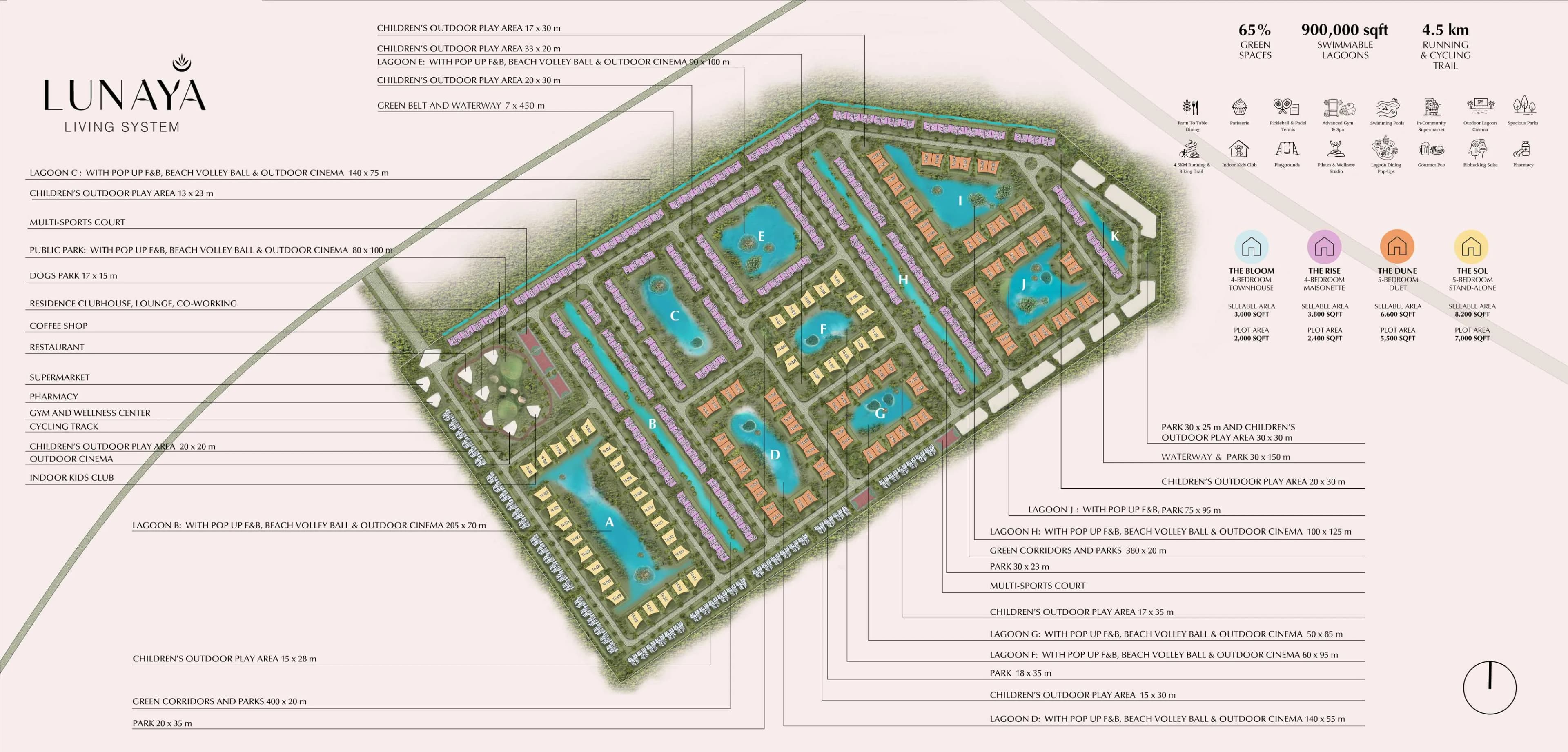 General Plan