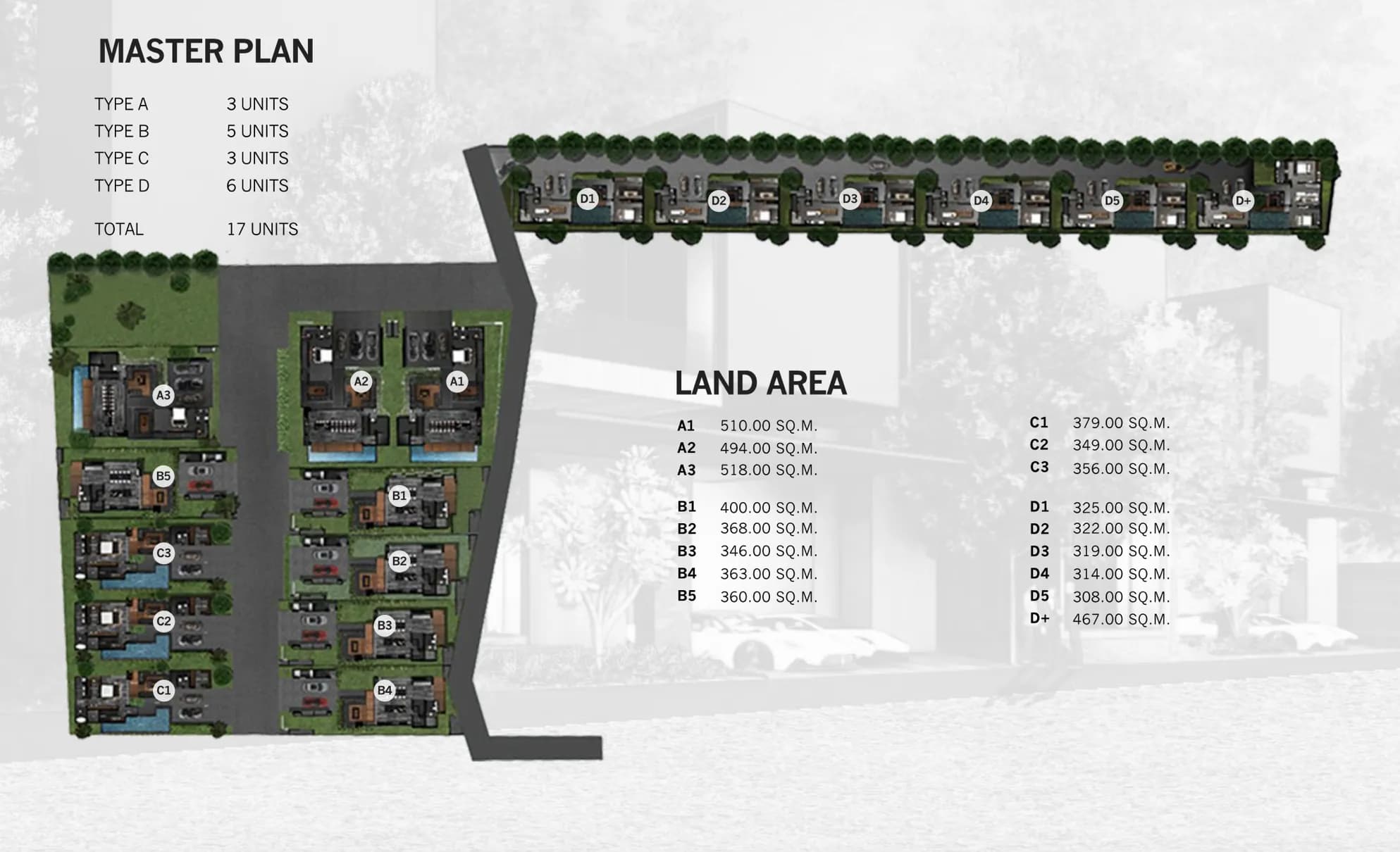 General Plan