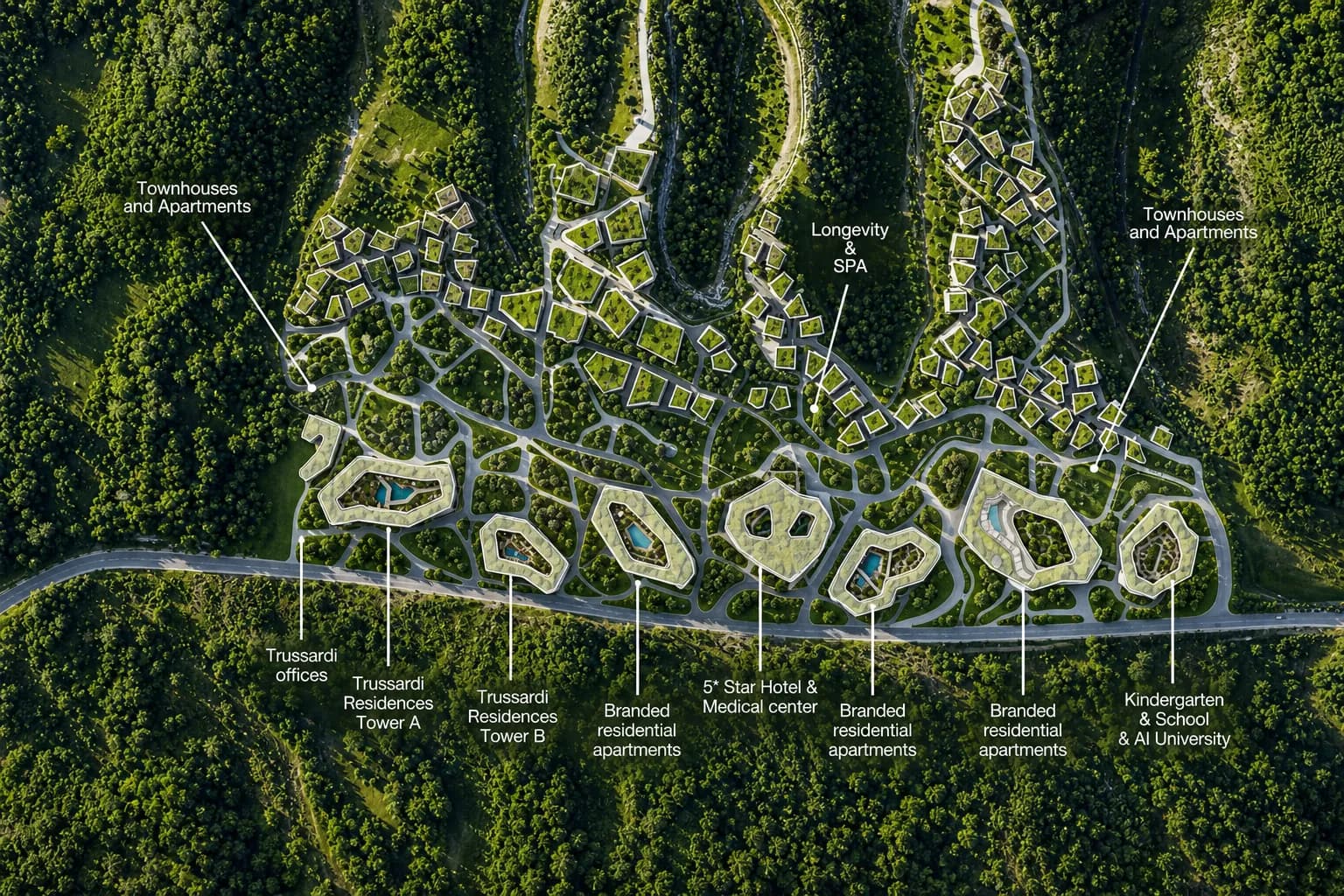 General Plan