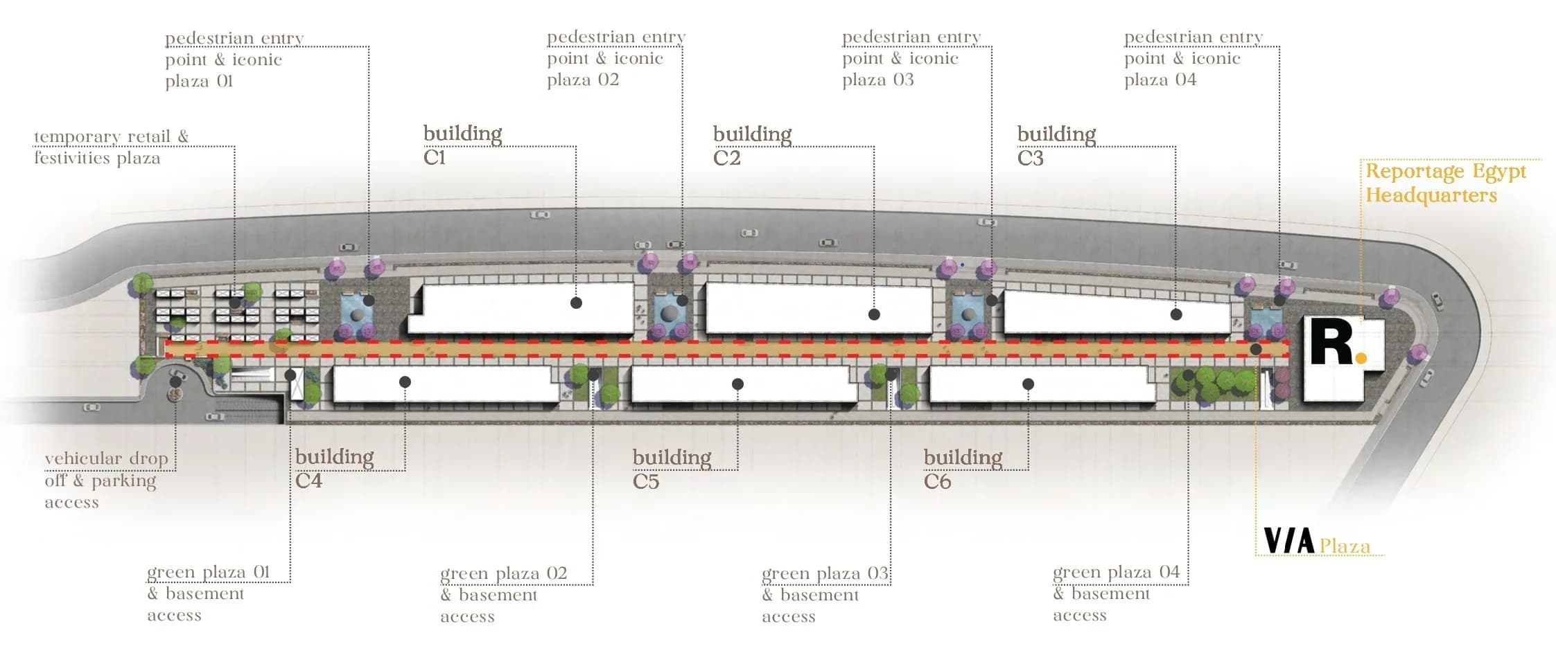 General Plan
