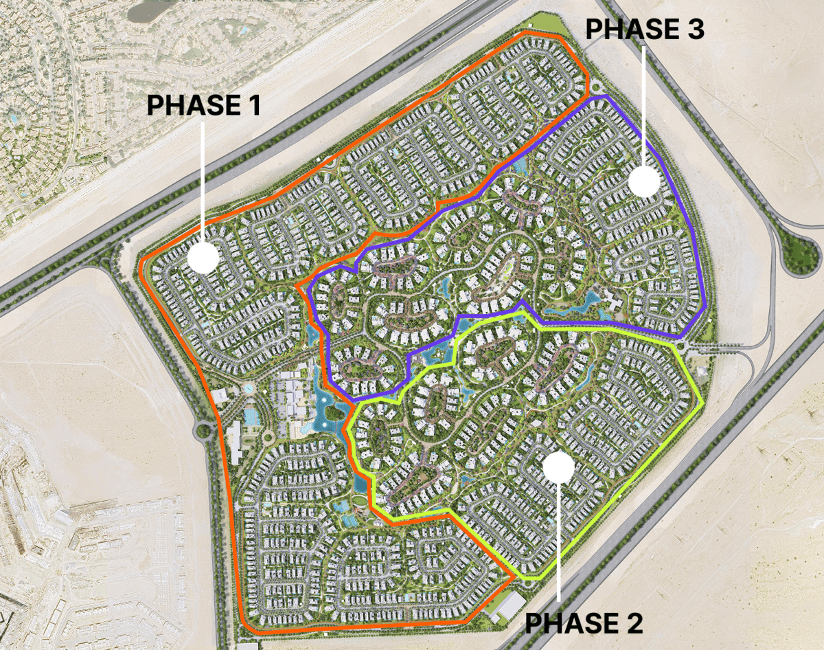 General Plan