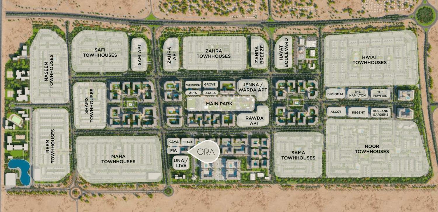General Plan