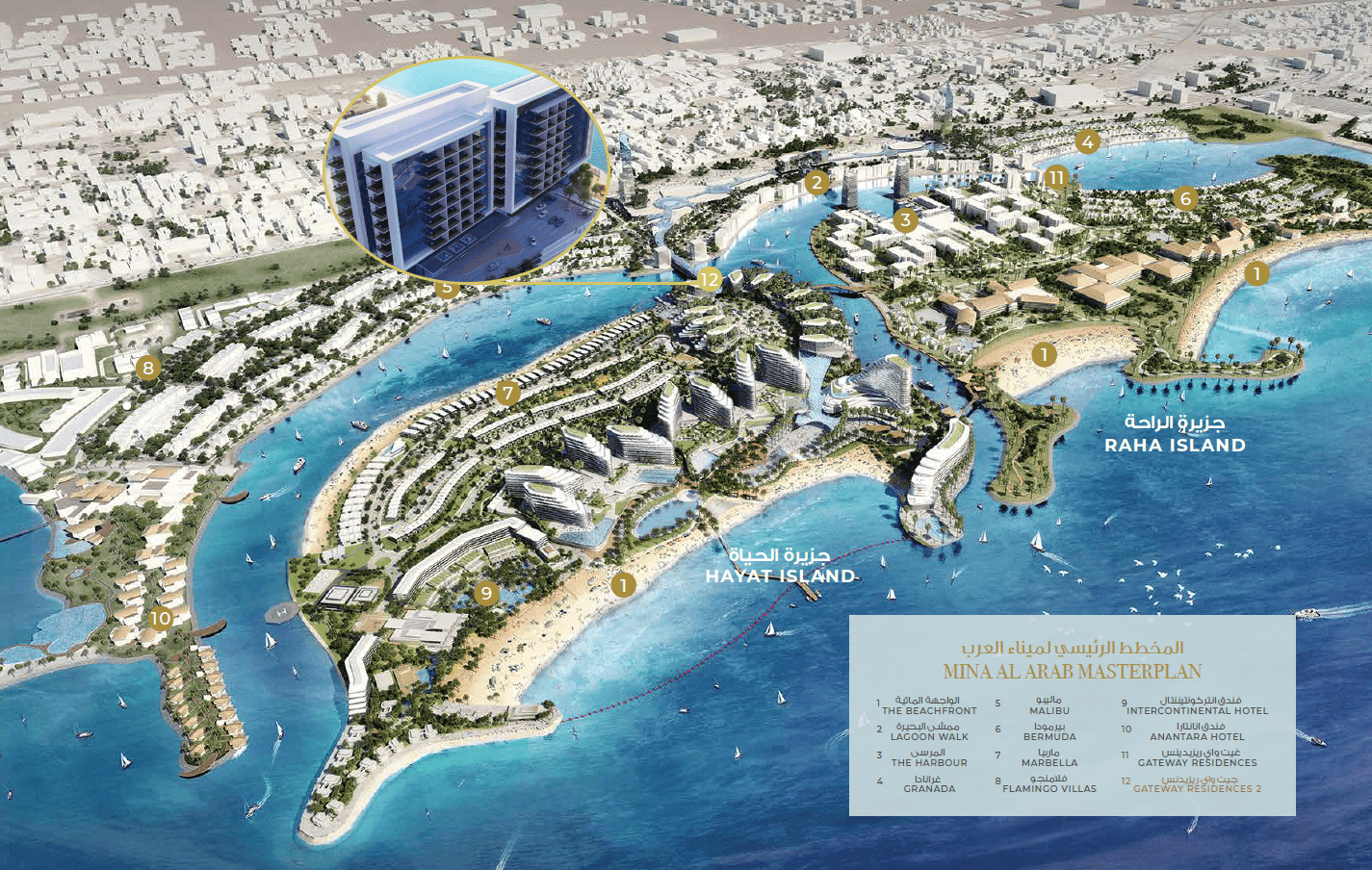 General Plan