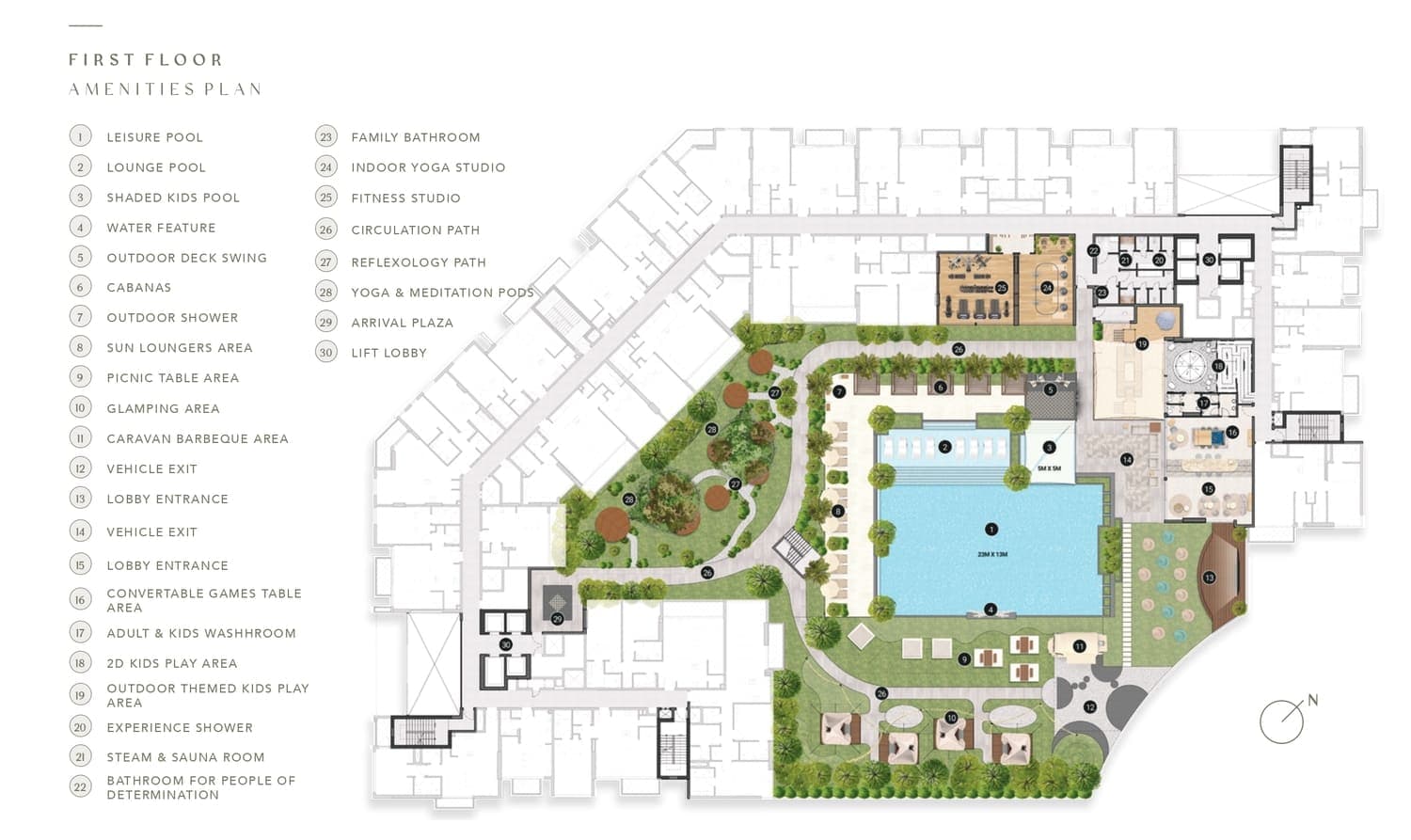 General Plan