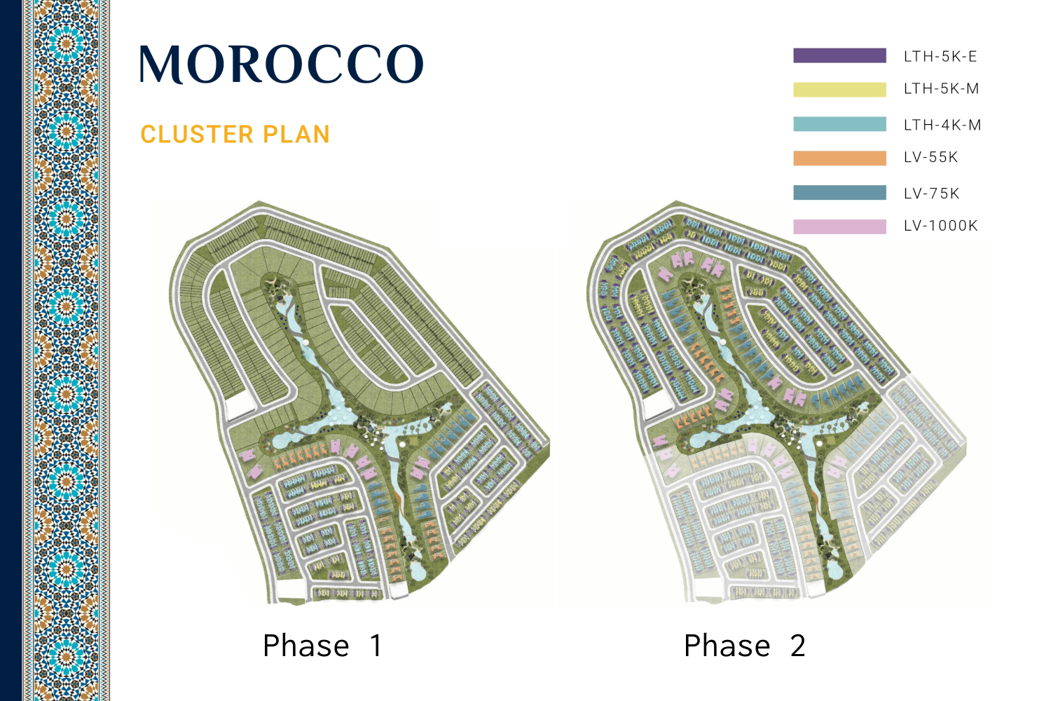 General Plan