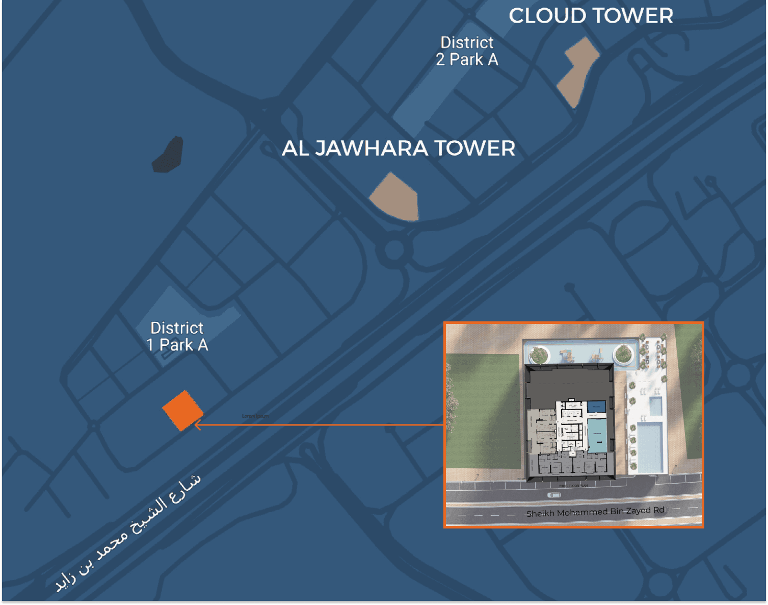 General Plan