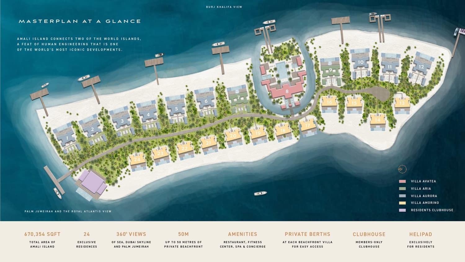 General Plan