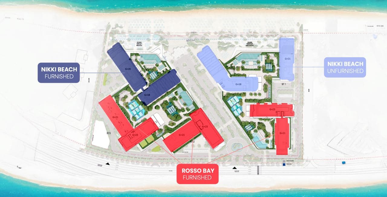 General Plan
