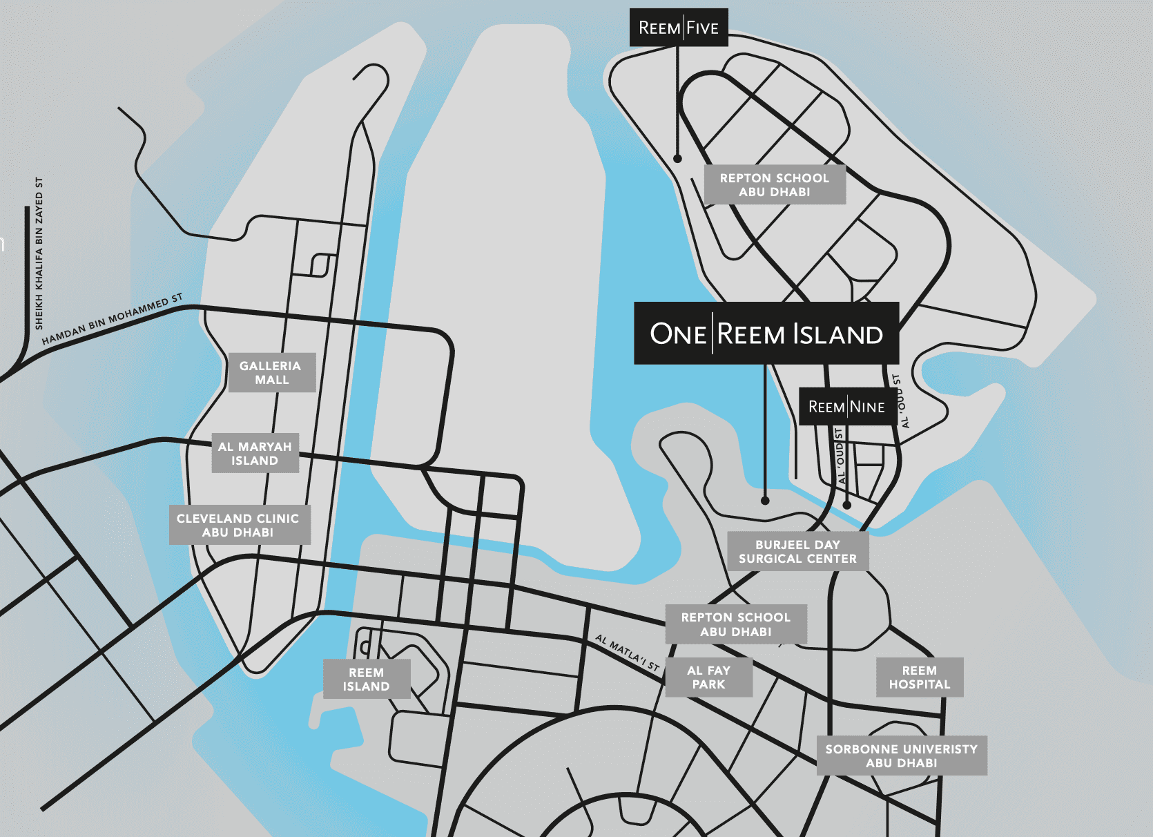 General Plan