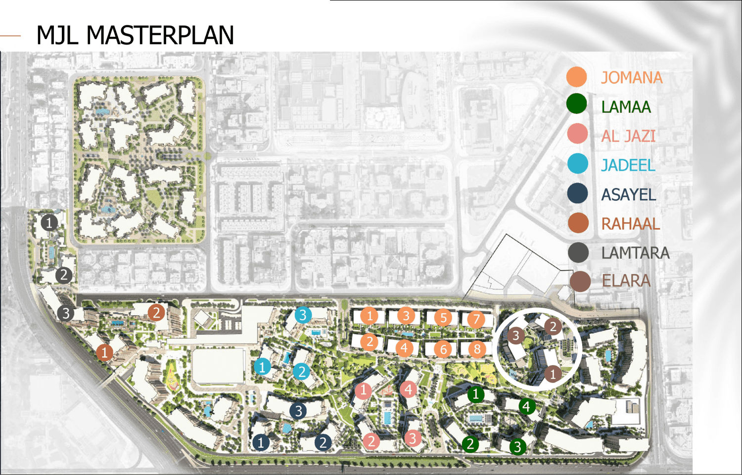 General Plan