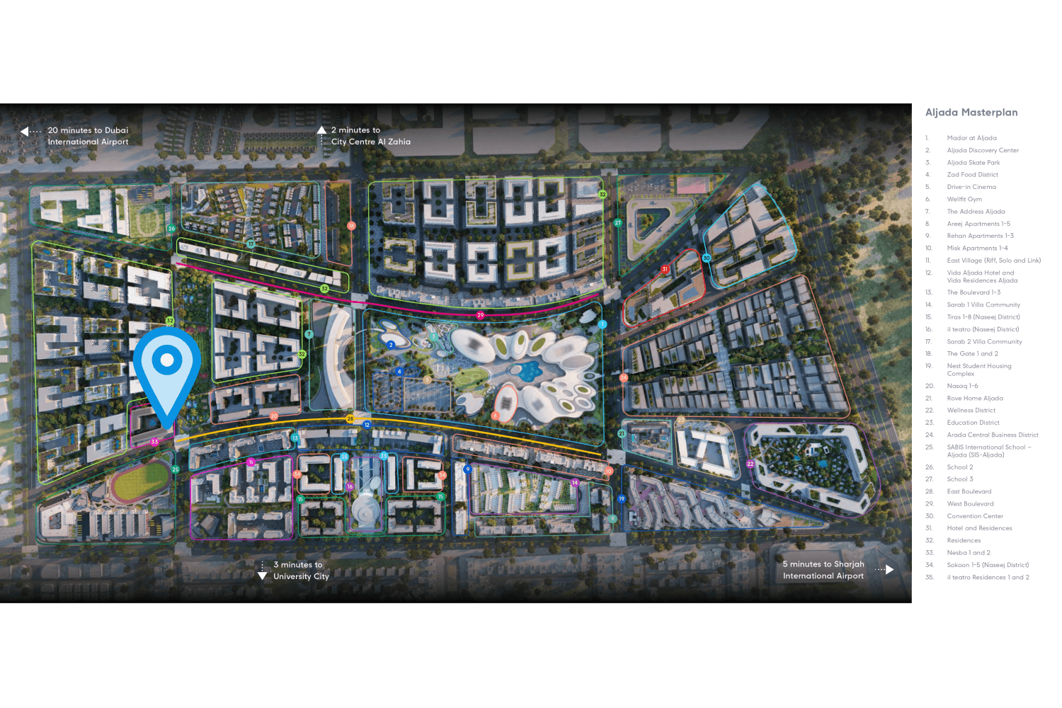 General Plan