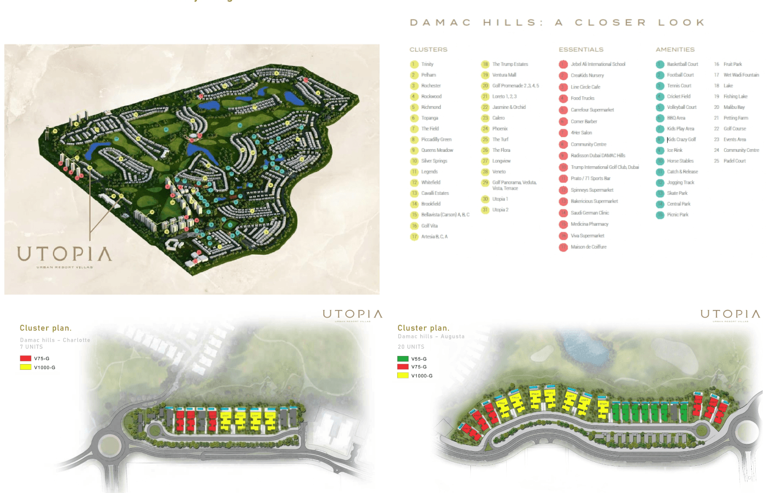 General Plan