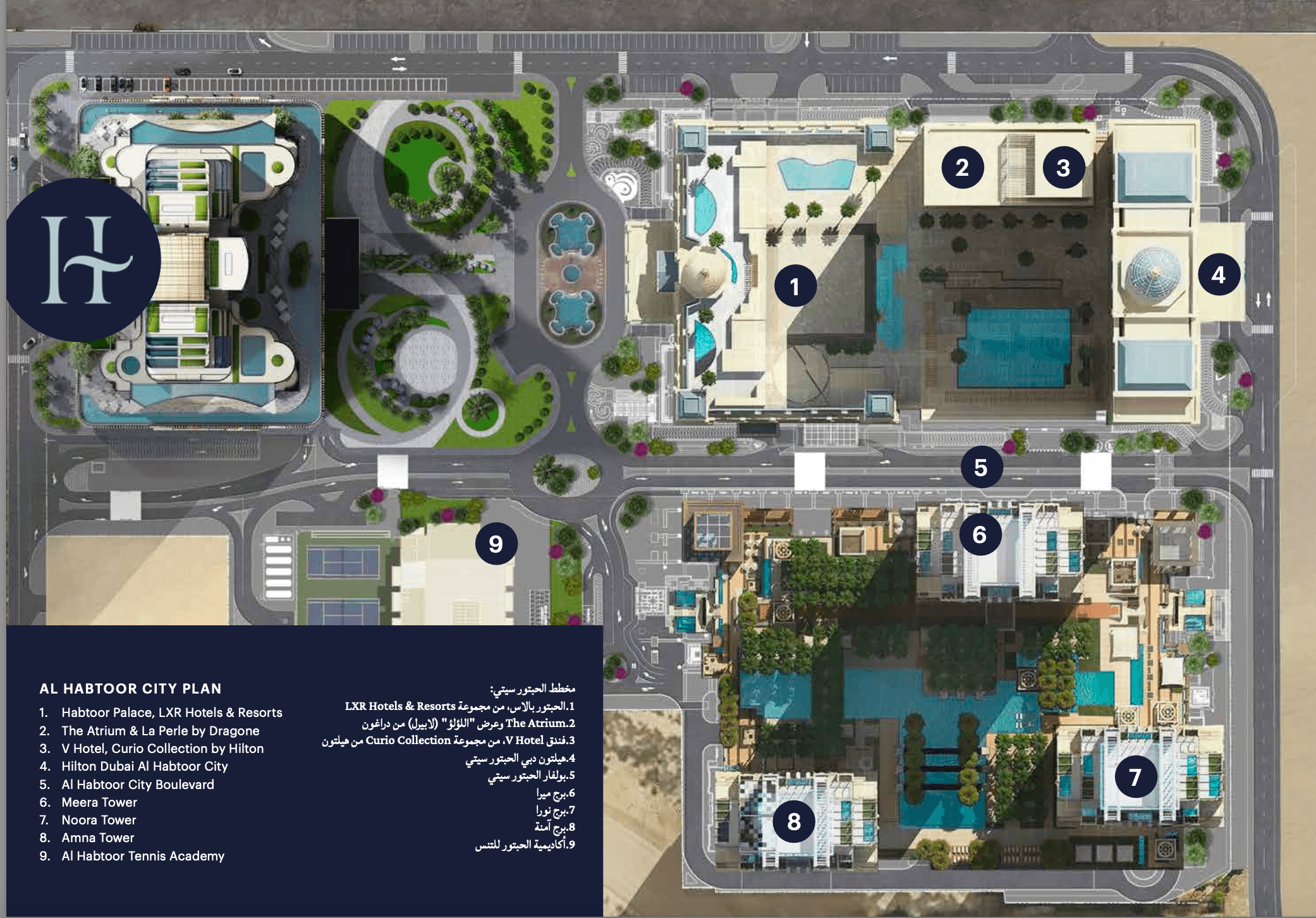 General Plan