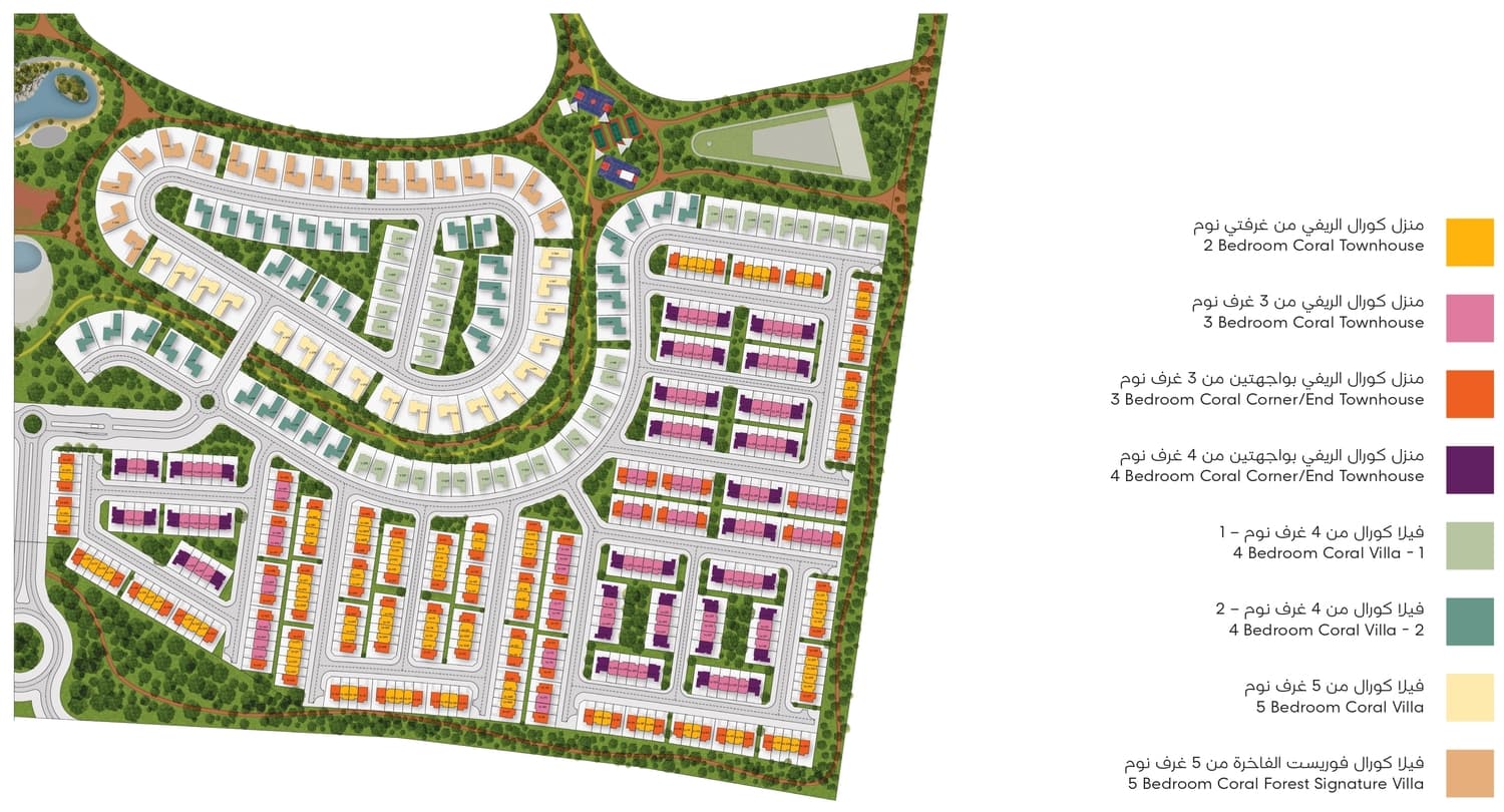 General Plan