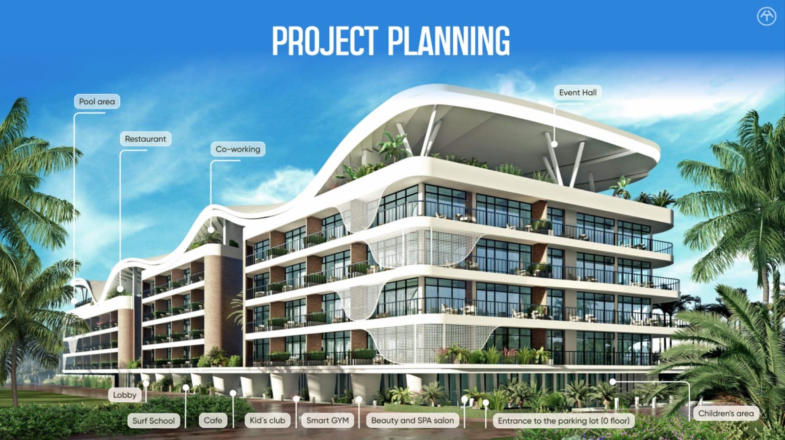 General Plan