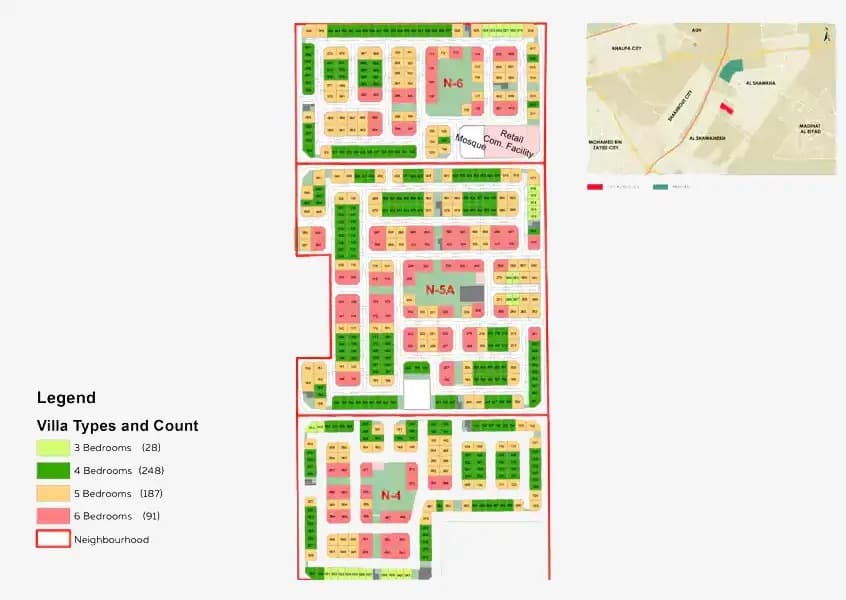 General Plan