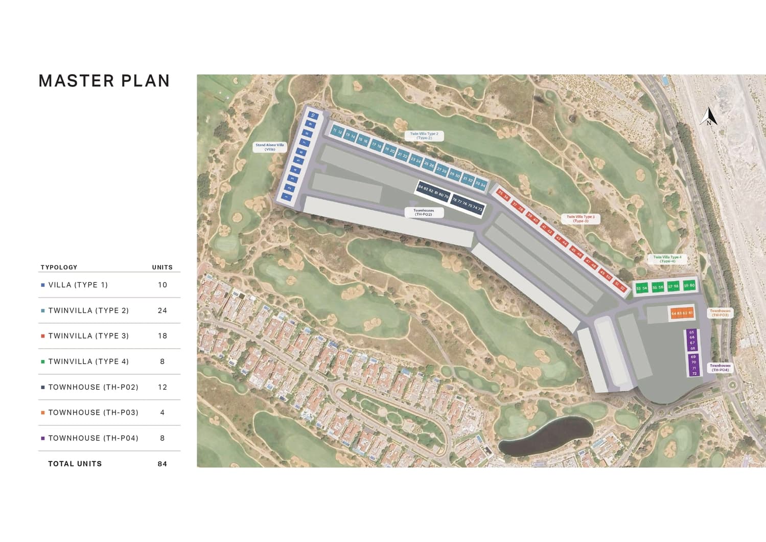 General Plan