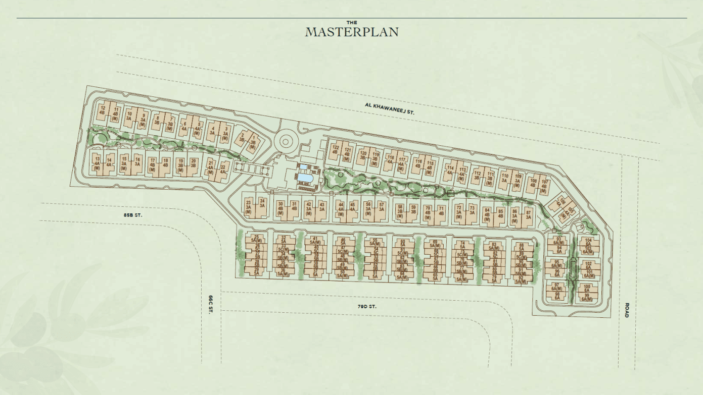 General Plan
