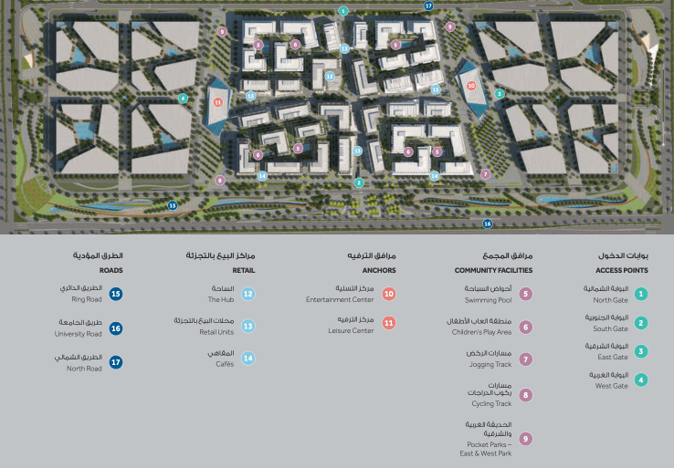 General Plan