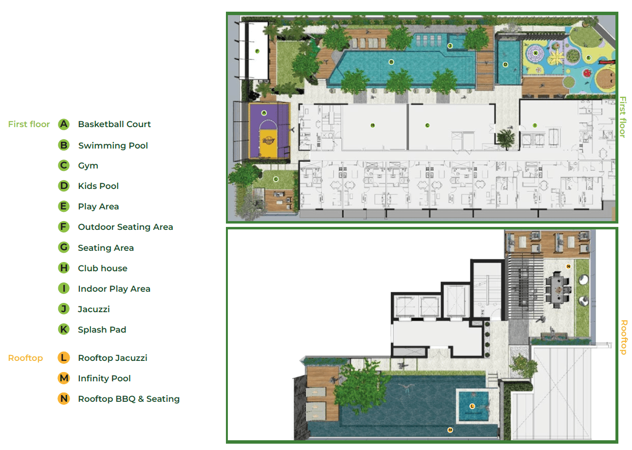 General Plan