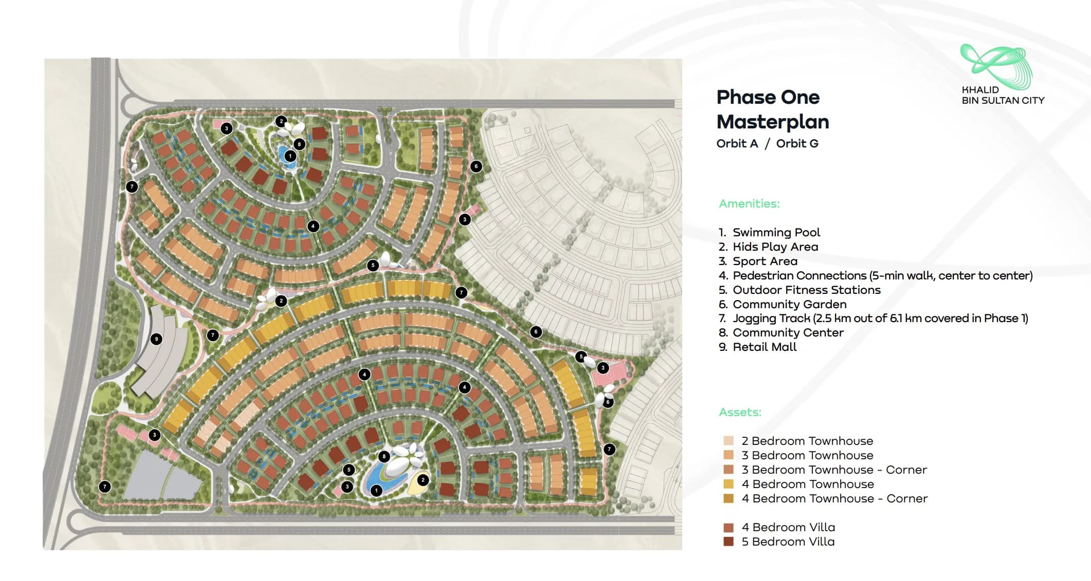 General Plan