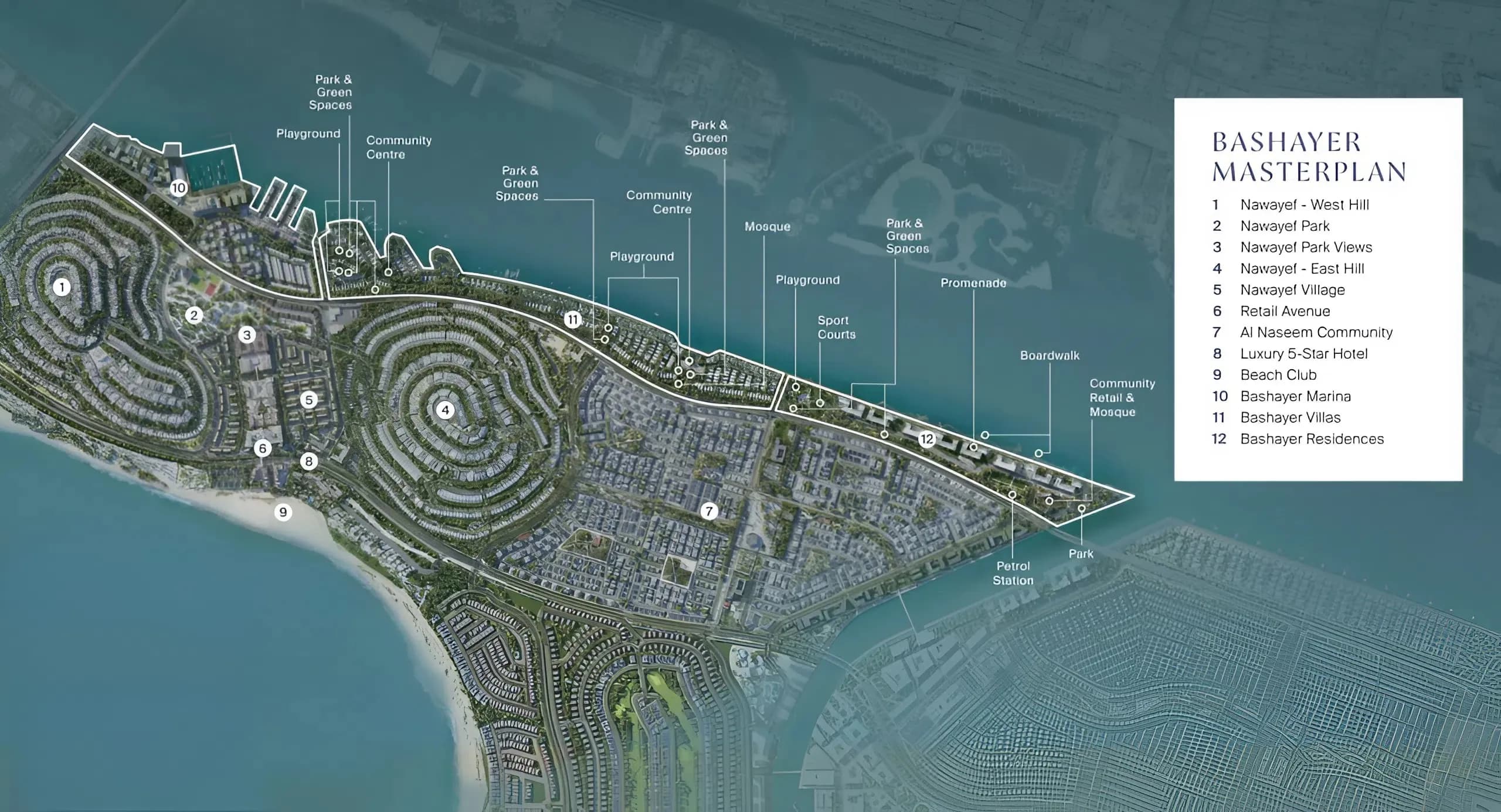 General Plan