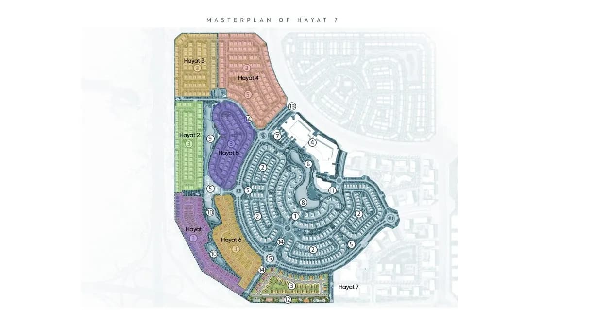 General Plan